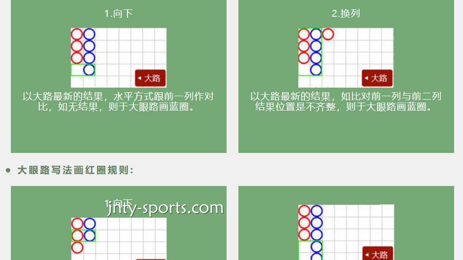想要熟练玩转云霄百家乐，“路”必须得了解